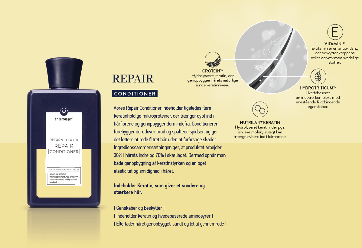 HH Simonsen Repair Conditioner, 250 ml.